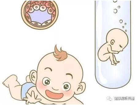 针灸